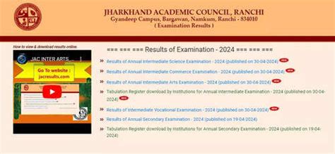 JAC 12th Result 2024 Live Updates: Jharkhand Board Inter Results OUT.